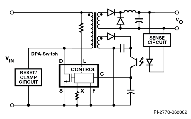 Typical Forward Converter Application.